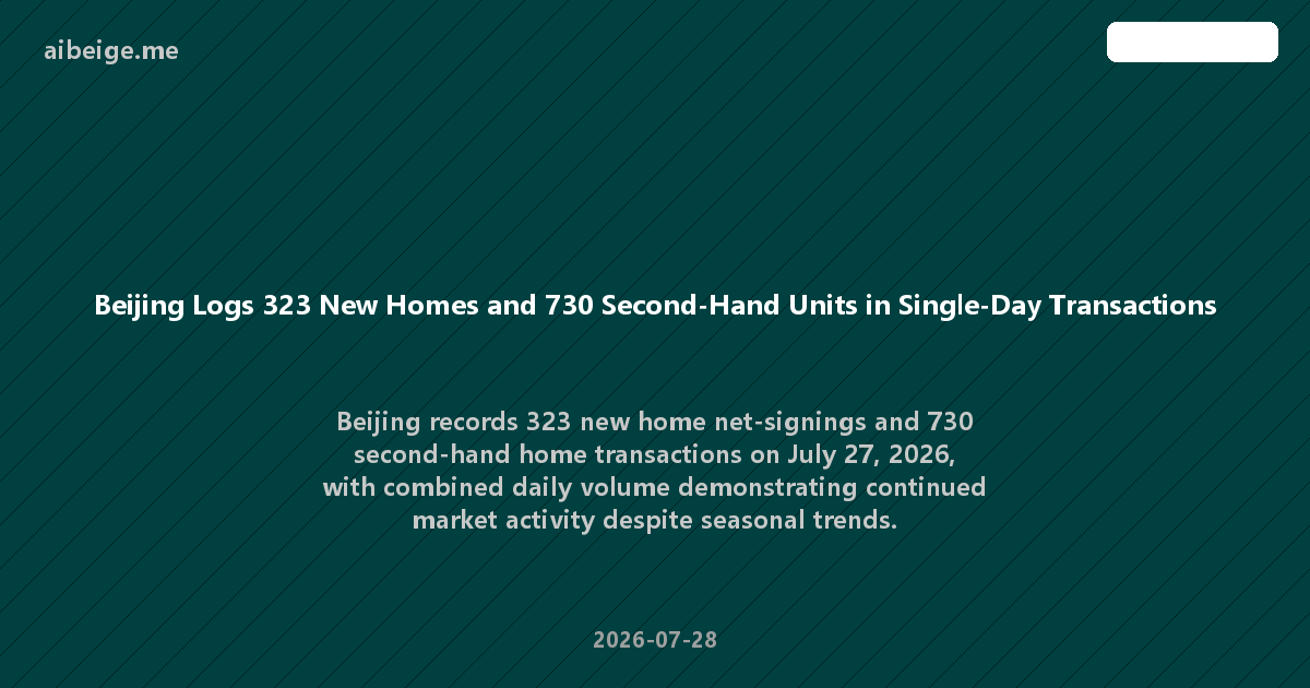 Beijing Logs 323 New Homes and 730 Second-Hand Units in Single-Day Transactions
