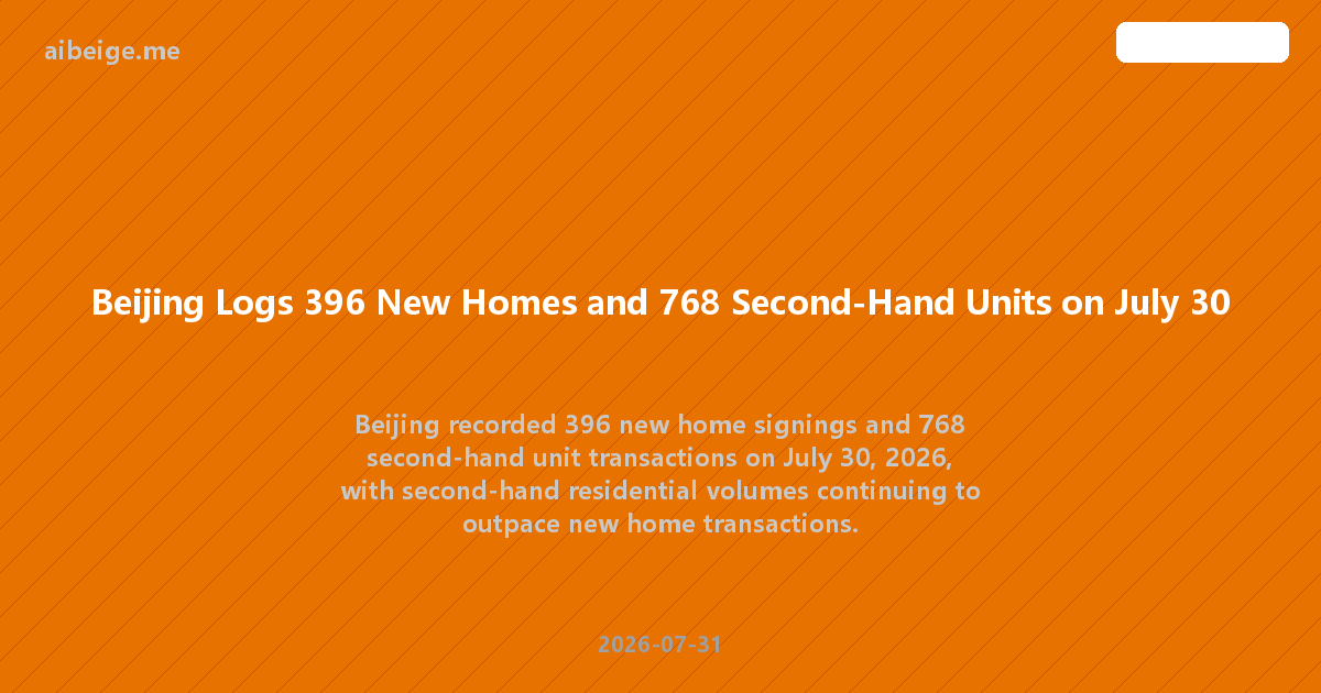 Beijing Logs 396 New Homes and 768 Second-Hand Units on July 30