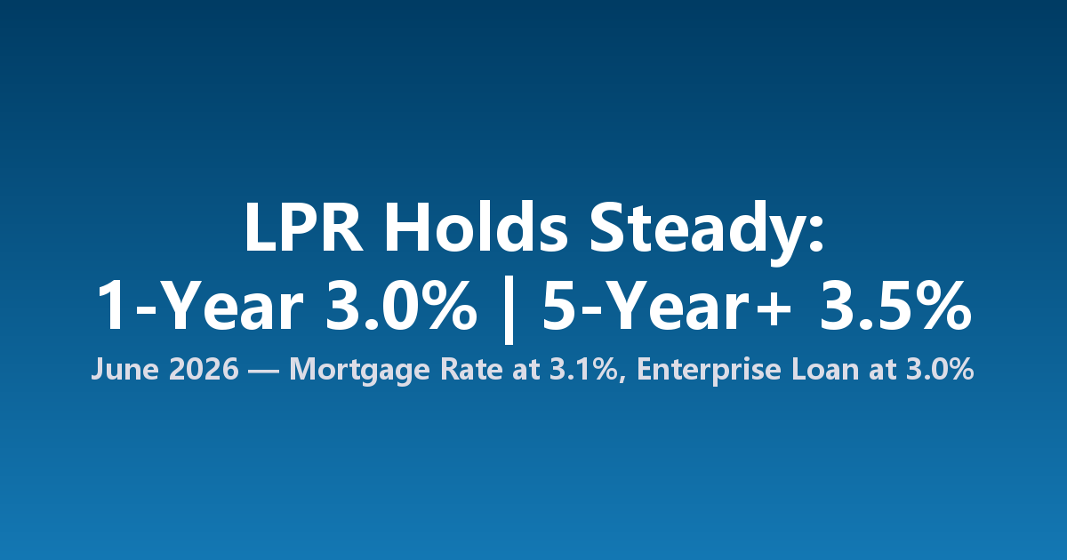 China's LPR Holds Steady as Mortgage Rates Anchor Near Record Lows