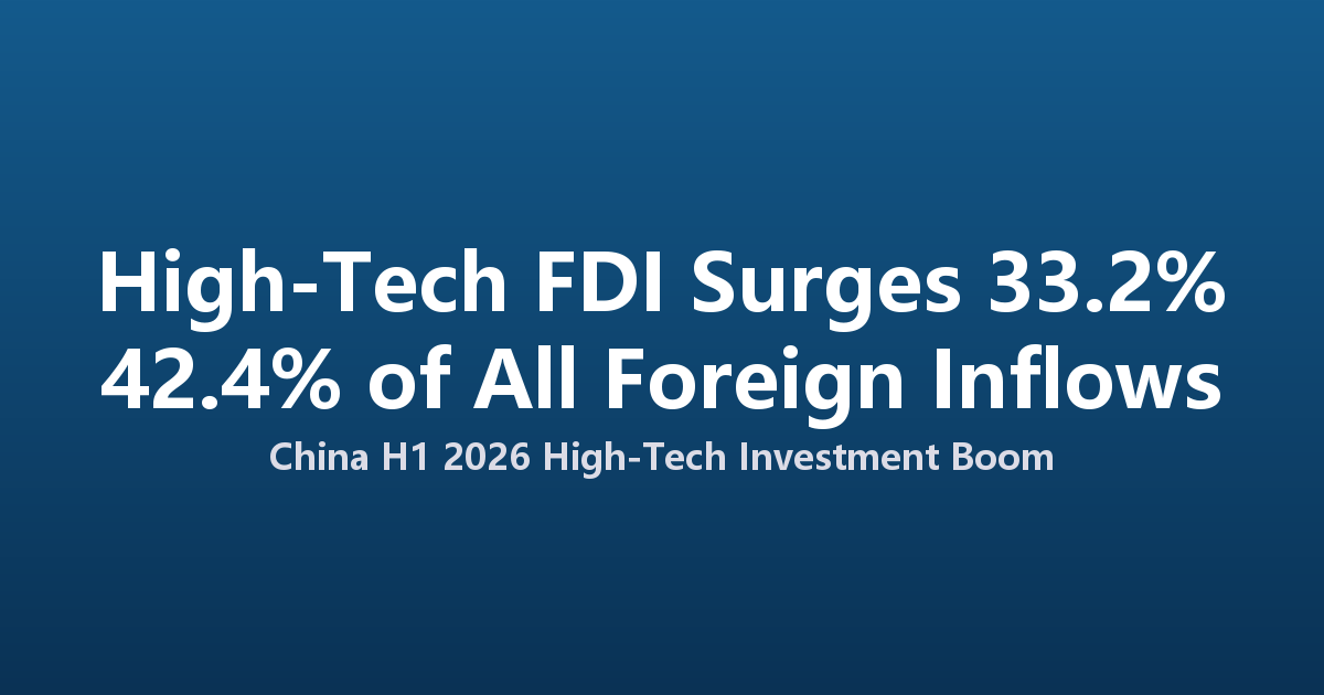 China's High-Tech Foreign Investment Surges 33.2% to 42.4% of Total Inflows