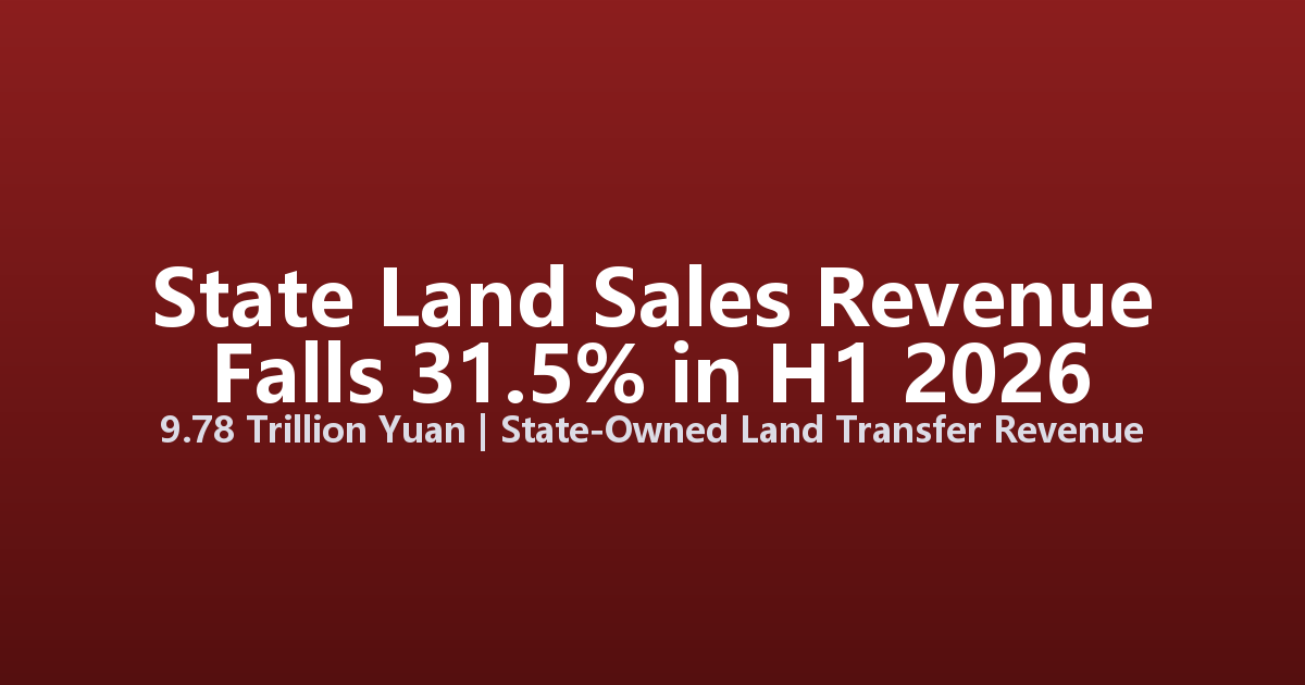 China's State Land Sales Revenue Falls 31.5% to 9.78 Trillion Yuan in H1 2026