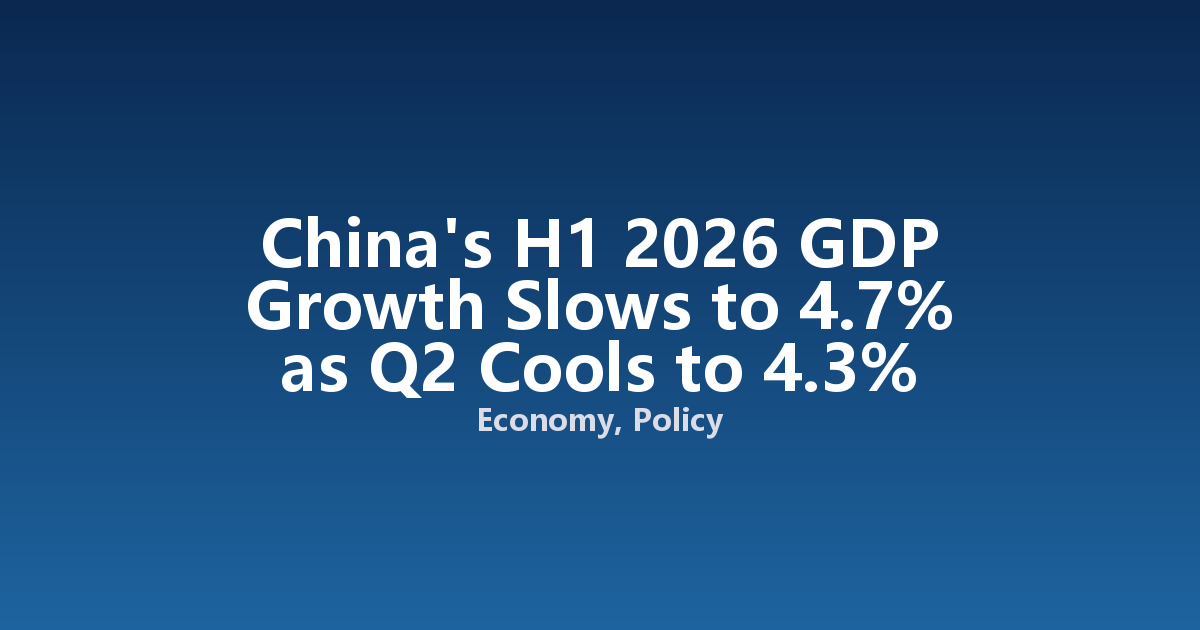 China's H1 2026 GDP Growth Slows to 4.7% as Q2 Cools to 4.3%