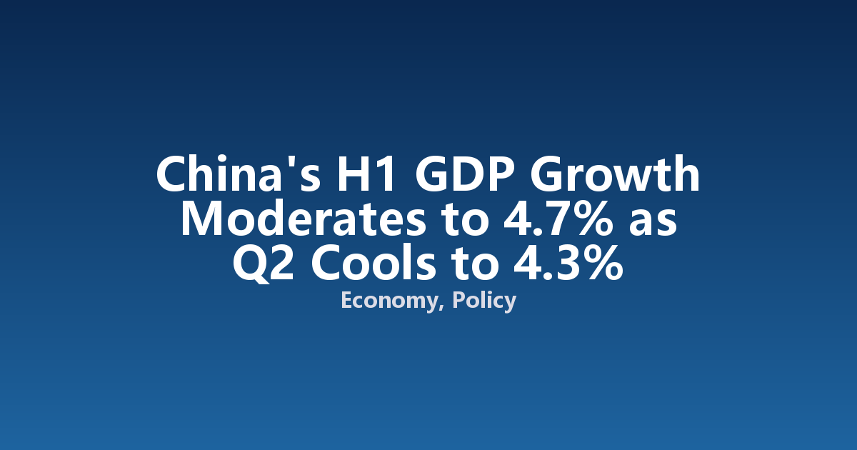 China's H1 GDP Growth Moderates to 4.7% as Q2 Cools to 4.3%