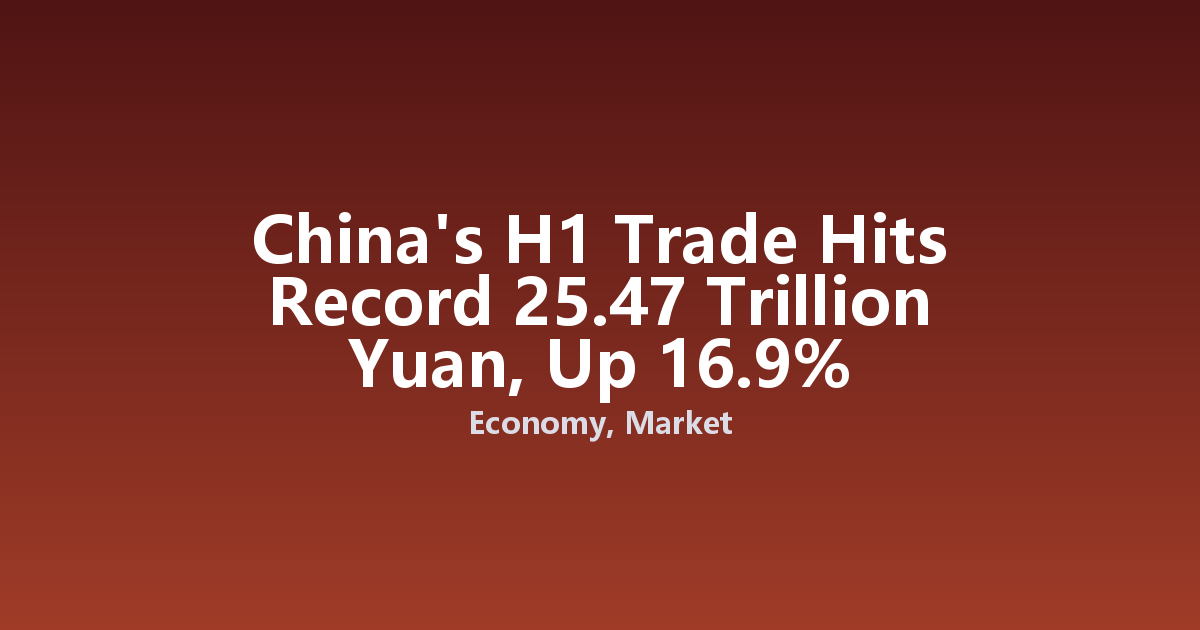 China's H1 Trade Hits Record 25.47 Trillion Yuan, Up 16.9%