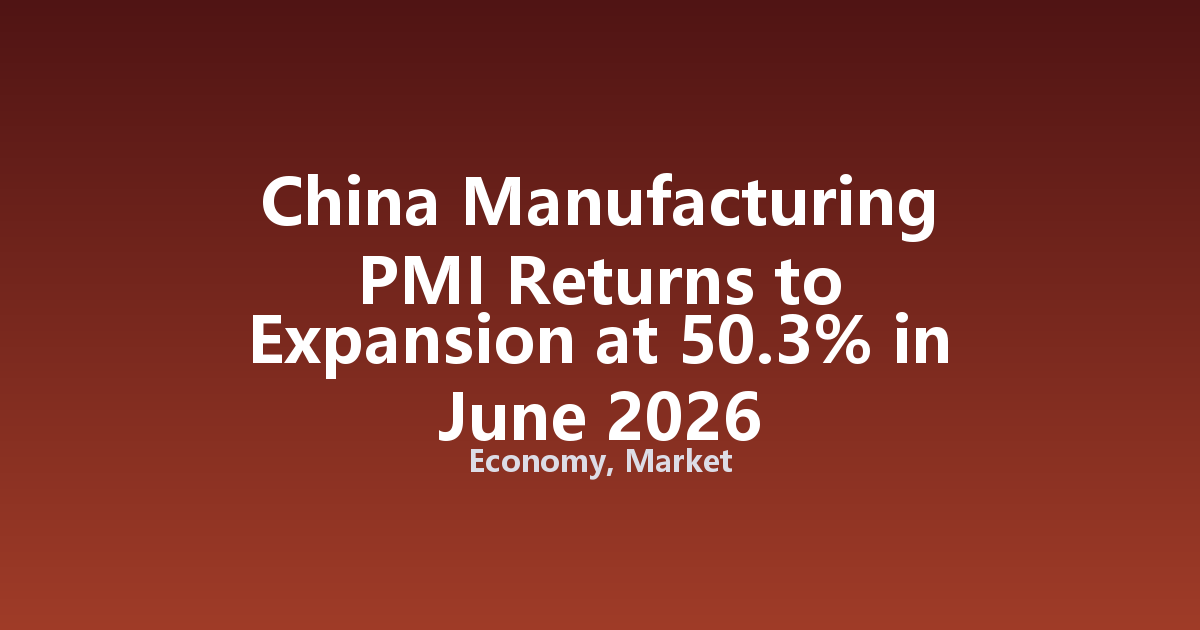 China Manufacturing PMI Returns to Expansion at 50.3% in June 2026
