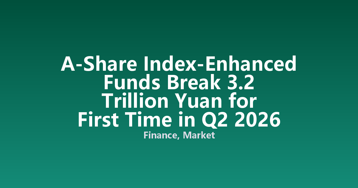 A-Share Index-Enhanced Funds Break 3.2 Trillion Yuan for First Time in Q2 2026
