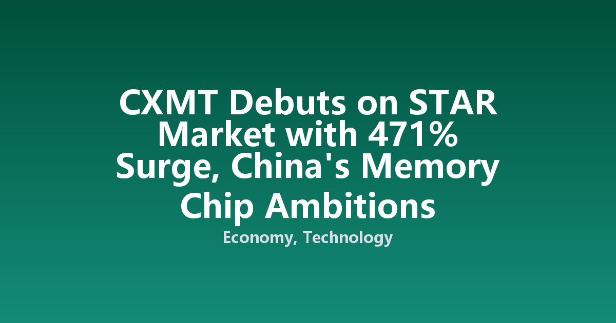 CXMT Debuts on STAR Market with 471% Surge, China's Memory Chip Ambitions Amplified
