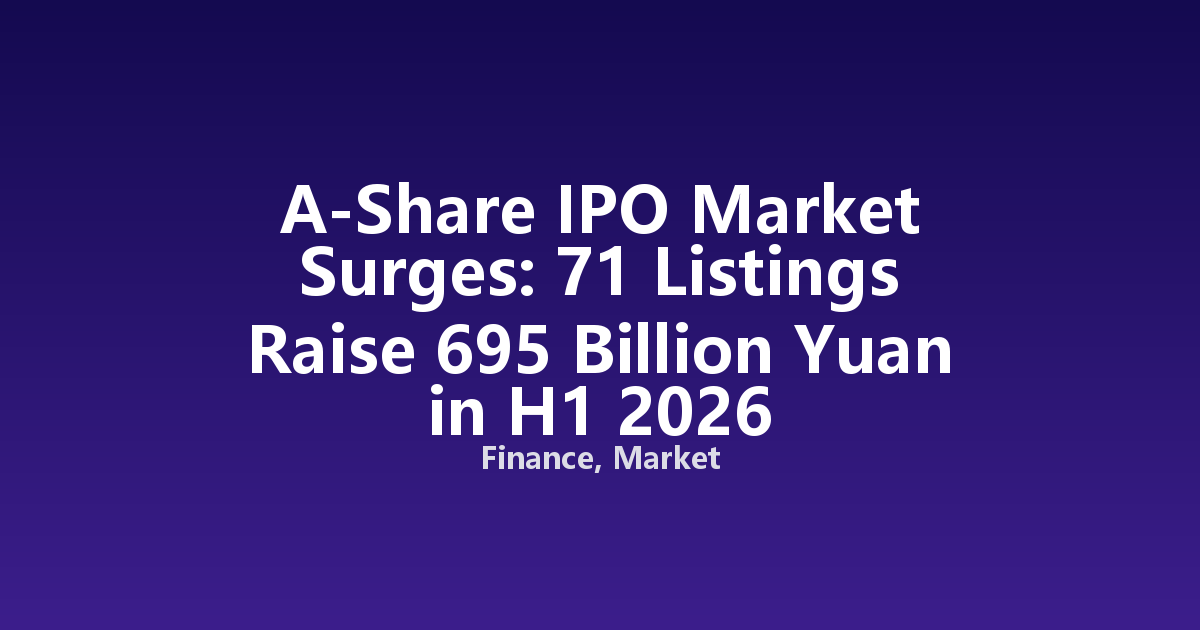 A-Share IPO Market Surges: 71 Listings Raise 695 Billion Yuan in H1 2026