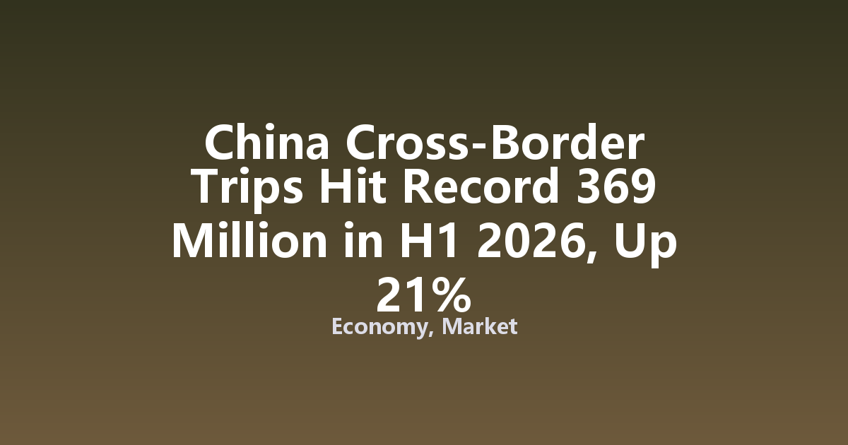 China Cross-Border Trips Hit Record 369 Million in H1 2026, Up 21%