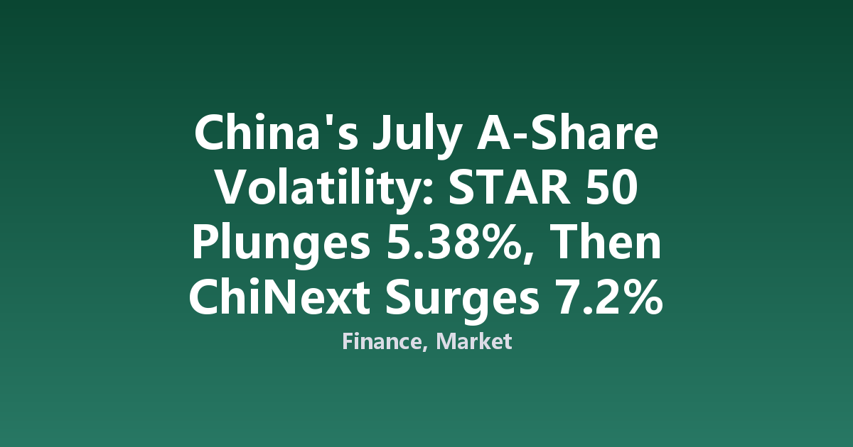 China's July A-Share Volatility: STAR 50 Plunges 5.38%, Then ChiNext Surges 7.2%