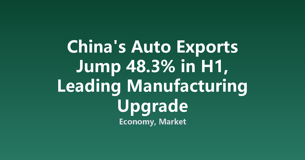 China's Auto Exports Jump 48.3% in H1, Leading Manufacturing Upgrade