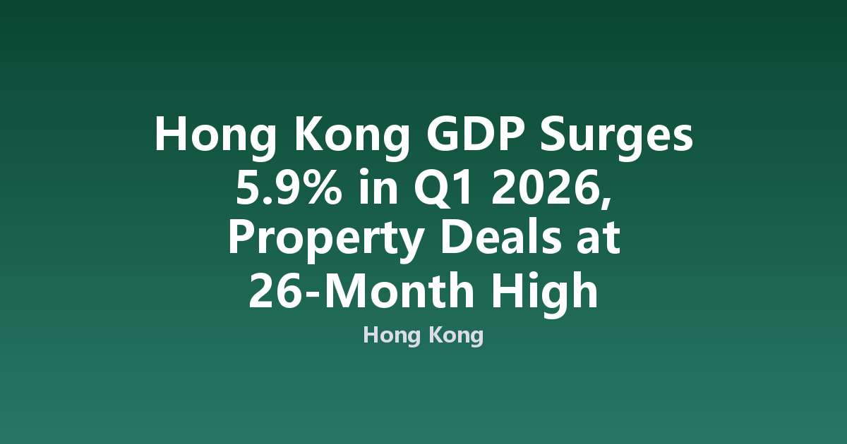 Hong Kong GDP Surges 5.9% in Q1 2026, Property Deals at 26-Month High