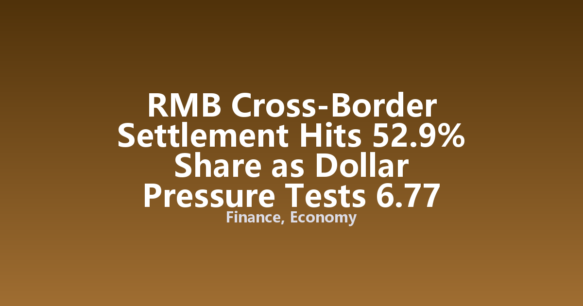 RMB Cross-Border Settlement Hits 52.9% Share as Dollar Pressure Tests 6.77 Floor
