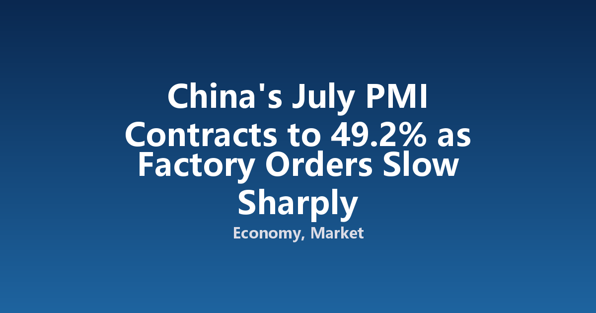China's July PMI Contracts to 49.2% as Factory Orders Slow Sharply