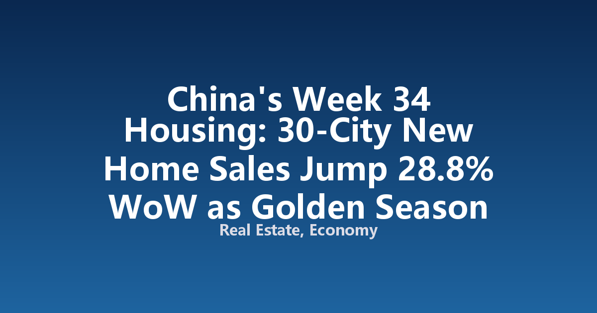 China's Week 34 Housing: 30-City New Home Sales Jump 28.8% WoW as Golden Season Nears