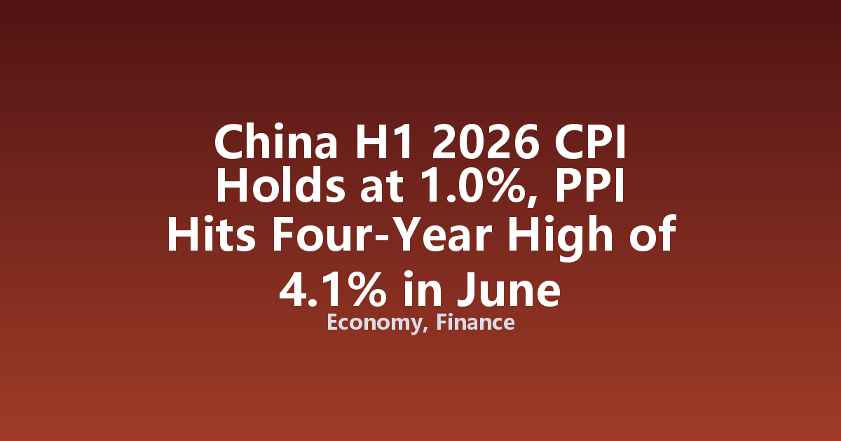 China H1 2026 CPI Holds at 1.0%, PPI Hits Four-Year High of 4.1% in June