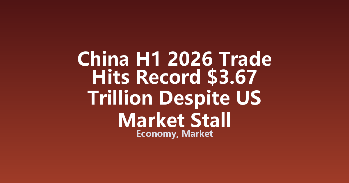 China H1 2026 Trade Hits Record $3.67 Trillion Despite US Market Stall
