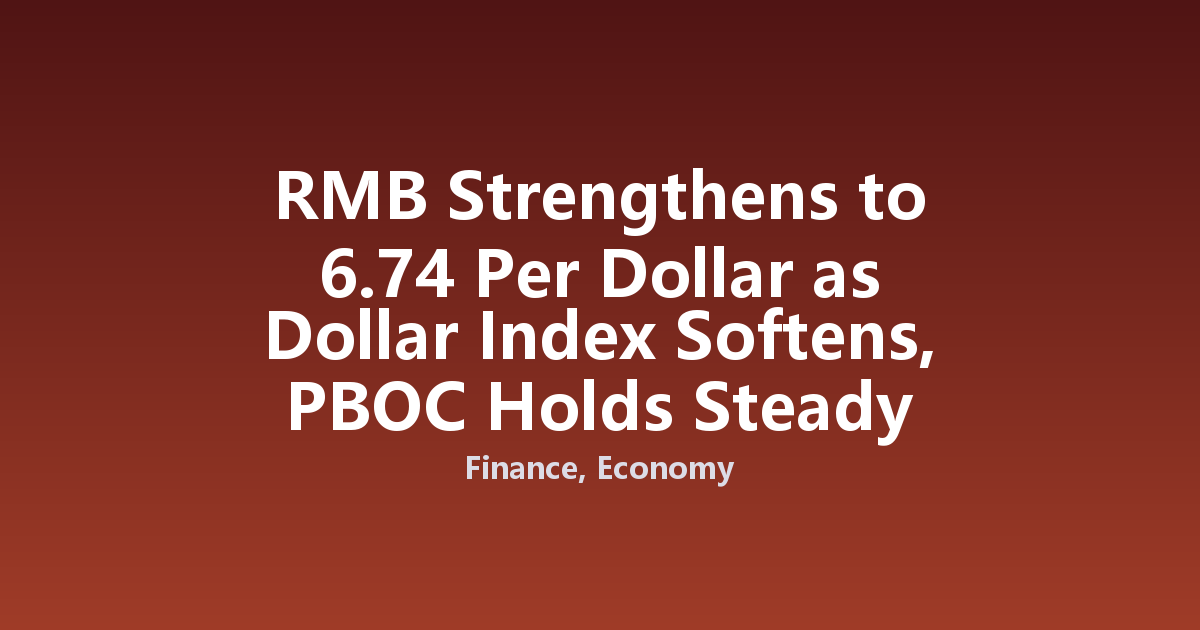 RMB Strengthens to 6.74 Per Dollar as Dollar Index Softens, PBOC Holds Steady