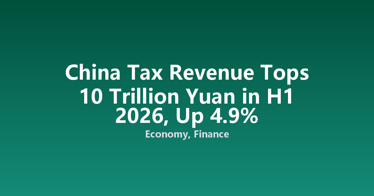 China Tax Revenue Tops 10 Trillion Yuan in H1 2026, Up 4.9%