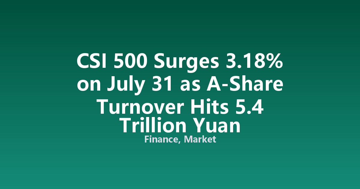 CSI 500 Surges 3.18% on July 31 as A-Share Turnover Hits 5.4 Trillion Yuan