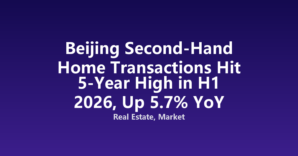 Beijing Second-Hand Home Transactions Hit 5-Year High in H1 2026, Up 5.7% YoY