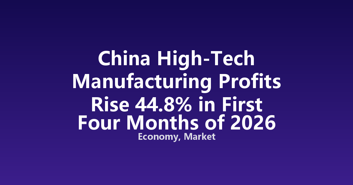 China High-Tech Manufacturing Profits Rise 44.8% in First Four Months of 2026