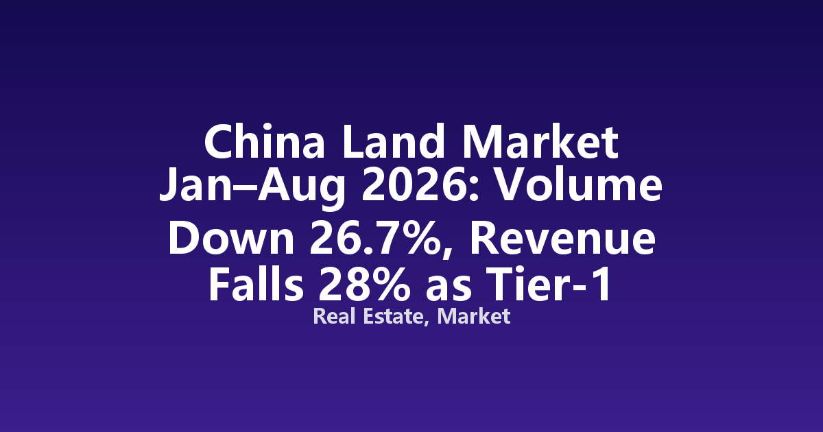 China Land Market Jan–Aug 2026: Volume Down 26.7%, Revenue Falls 28% as Tier-1 Hotspots Persist