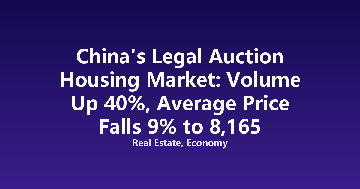China's Legal Auction Housing Market: Volume Up 40%, Average Price Falls 9% to 8,165 Yuan/sqm