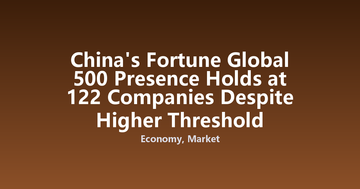 China's Fortune Global 500 Presence Holds at 122 Companies Despite Higher Threshold
