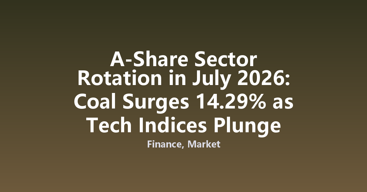 A-Share Sector Rotation in July 2026: Coal Surges 14.29% as Tech Indices Plunge