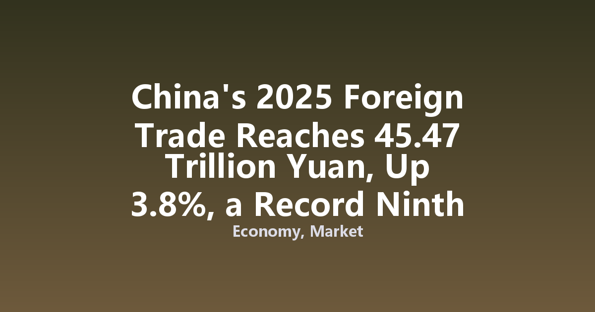 China's 2025 Foreign Trade Reaches 45.47 Trillion Yuan, Up 3.8%, a Record Ninth Consecutive Year of Growth