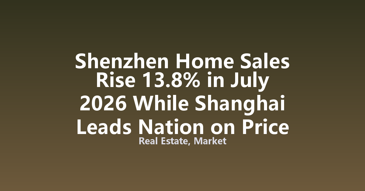 Shenzhen Home Sales Rise 13.8% in July 2026 While Shanghai Leads Nation on Price Growth