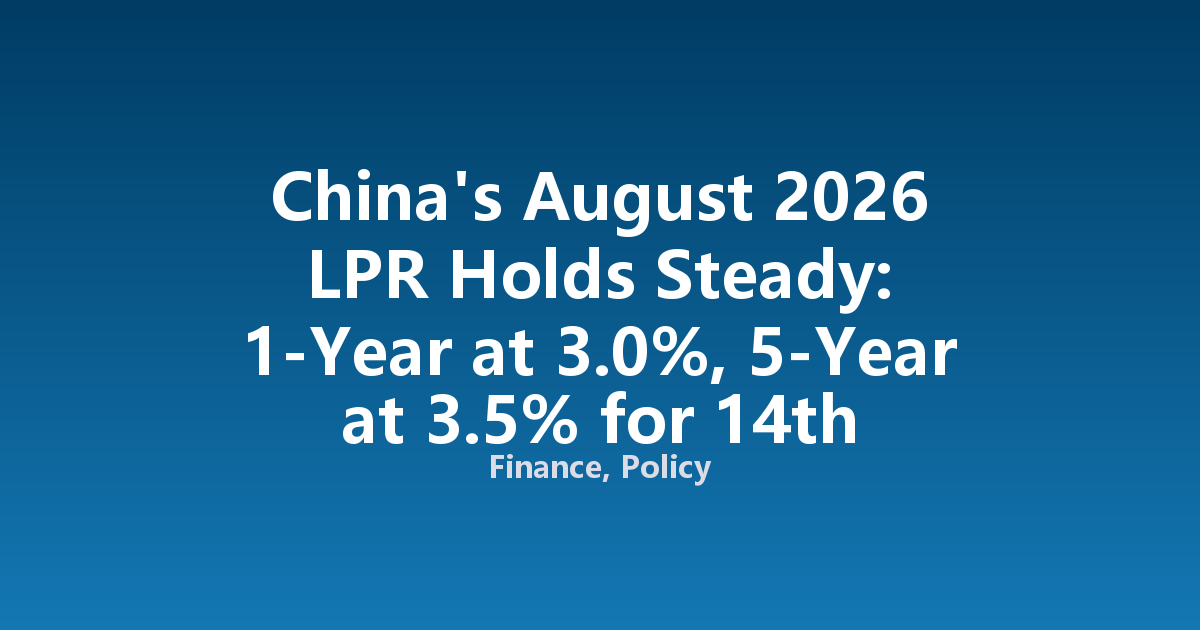 China's August 2026 LPR Holds Steady: 1-Year at 3.0%, 5-Year at 3.5% for 14th Straight Month