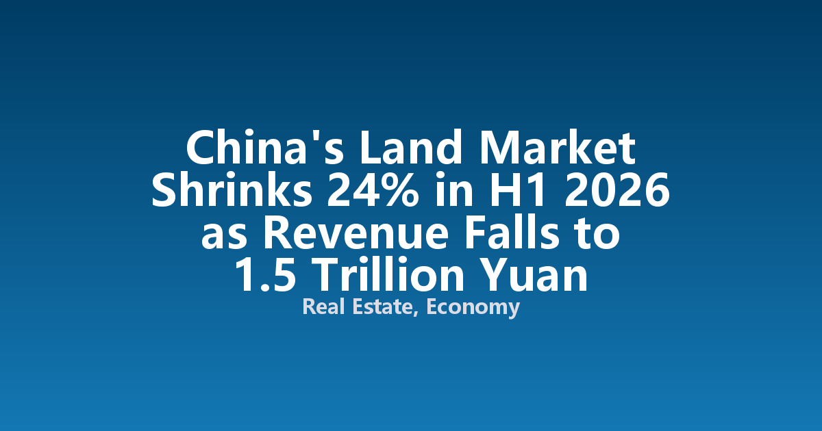 China's Land Market Shrinks 24% in H1 2026 as Revenue Falls to 1.5 Trillion Yuan