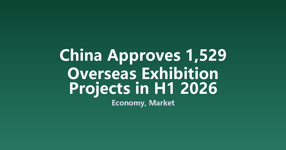 China Approves 1,529 Overseas Exhibition Projects in H1 2026