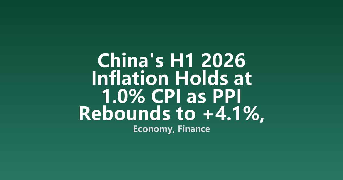 China's H1 2026 Inflation Holds at 1.0% CPI as PPI Rebounds to +4.1%, Policy Room Remains Wide