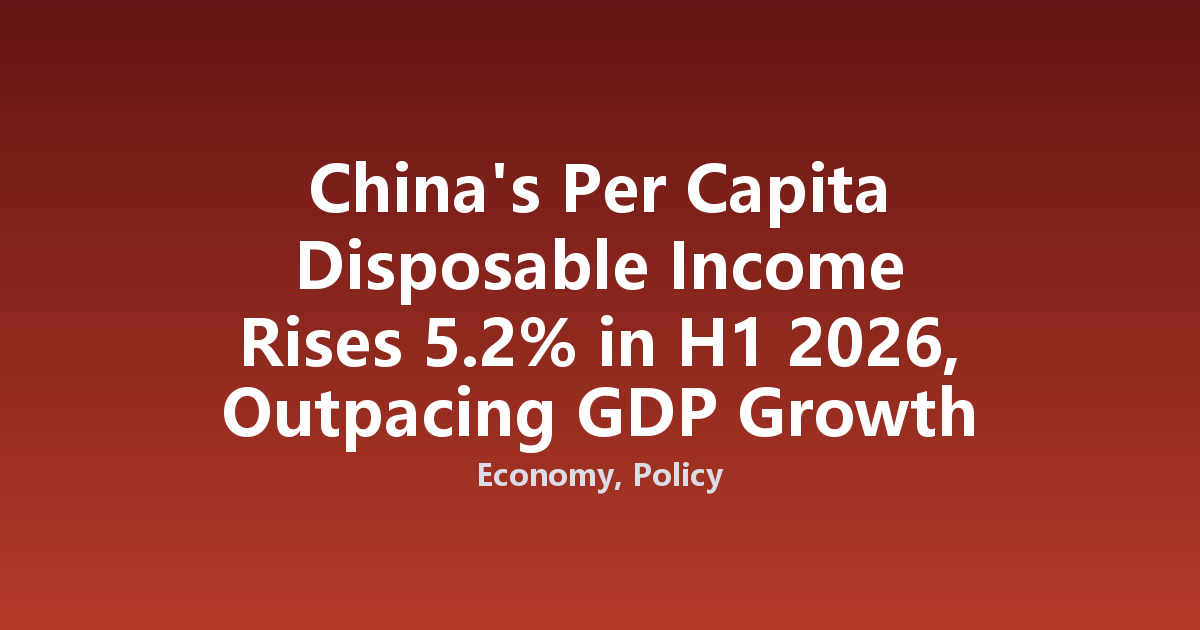China's Per Capita Disposable Income Rises 5.2% in H1 2026, Outpacing GDP Growth