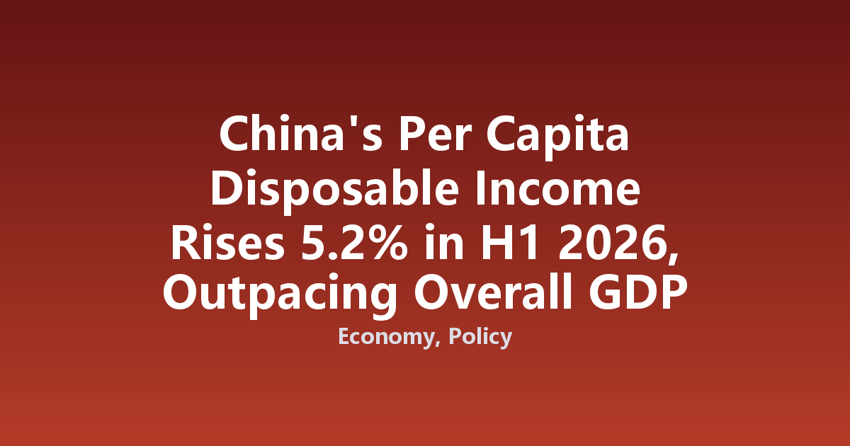 China's Per Capita Disposable Income Rises 5.2% in H1 2026, Outpacing Overall GDP Growth