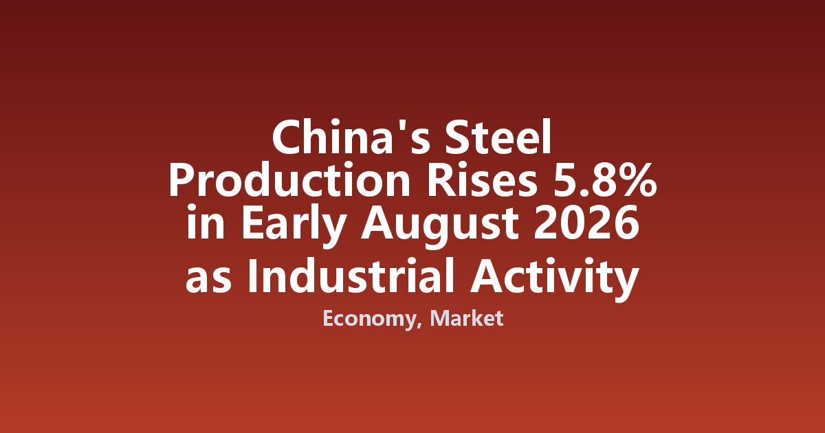 China's Steel Production Rises 5.8% in Early August 2026 as Industrial Activity Rebounds