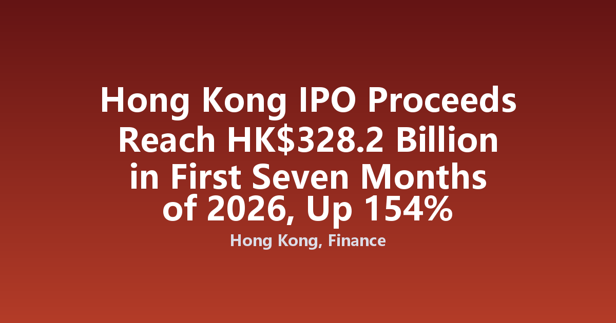 Hong Kong IPO Proceeds Reach HK$328.2 Billion in First Seven Months of 2026, Up 154%