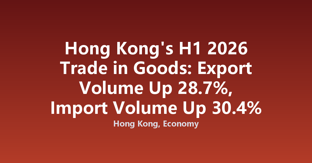 Hong Kong's H1 2026 Trade in Goods: Export Volume Up 28.7%, Import Volume Up 30.4%