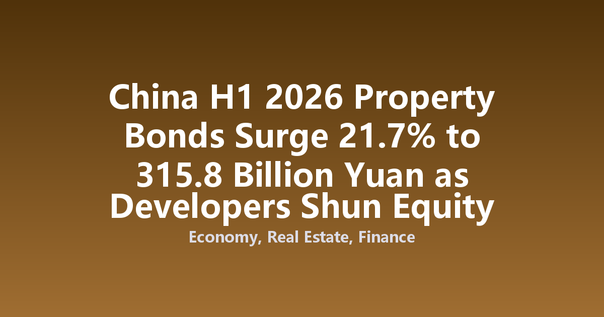 China H1 2026 Property Bonds Surge 21.7% to 315.8 Billion Yuan as Developers Shun Equity