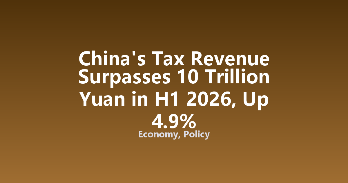 China's Tax Revenue Surpasses 10 Trillion Yuan in H1 2026, Up 4.9%