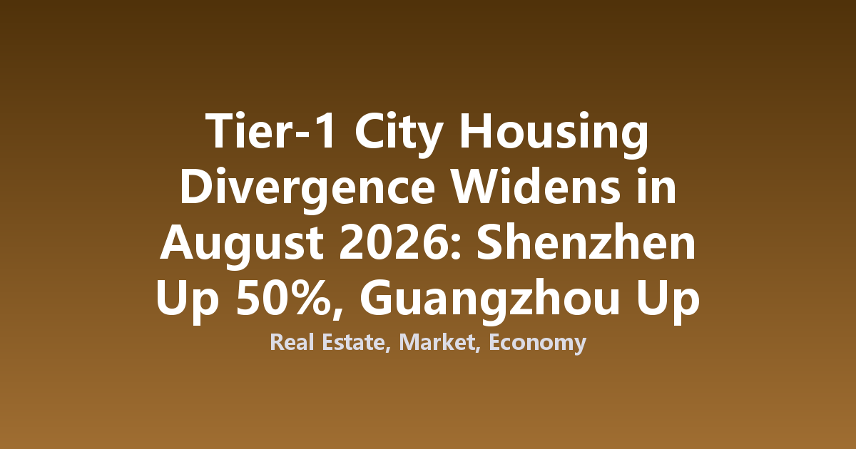 Tier-1 City Housing Divergence Widens in August 2026: Shenzhen Up 50%, Guangzhou Up 31%