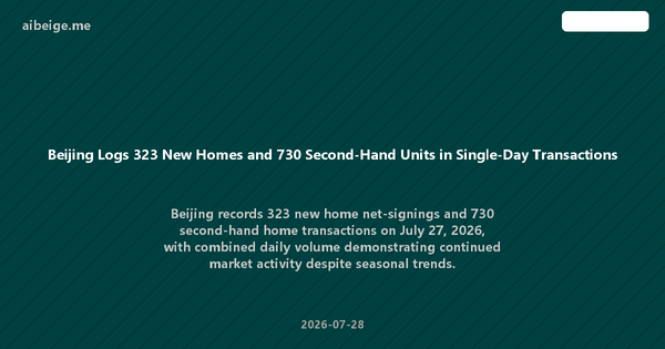 Beijing Logs 323 New Homes and 730 Second-Hand Units in Single-Day Transactions