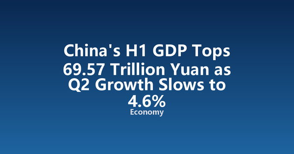 China's H1 GDP Tops 69.57 Trillion Yuan as Q2 Growth Slows to 4.6%