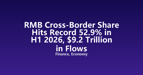 RMB Cross-Border Share Hits Record 52.9% in H1 2026, $9.2 Trillion in Flows