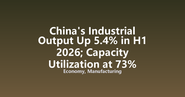 China's Industrial Output Up 5.4% in H1 2026; Capacity Utilization at 73% Signals Structural Challenges