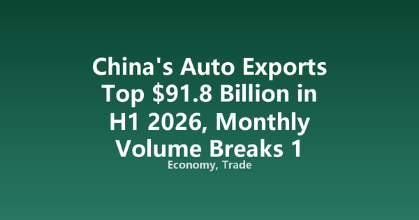 China's Auto Exports Top $91.8 Billion in H1 2026, Monthly Volume Breaks 1 Million Units for First Time