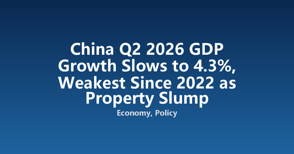 China Q2 2026 GDP Growth Slows to 4.3%, Weakest Since 2022 as Property Slump Persists
